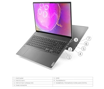 Amazon.com: Lenovo Slim 7 16IAH7 2023 Laptop 16